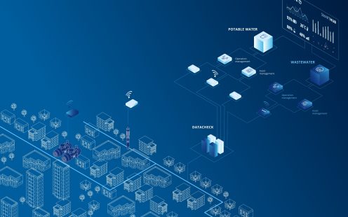 Smart water nettverk