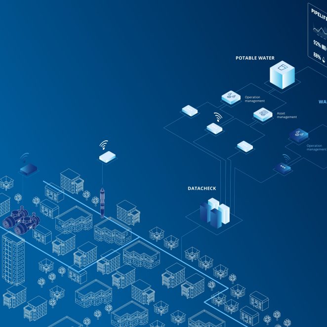 Smart Infrastruktur Pipelife.no